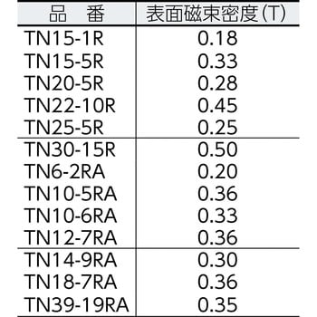 TN10-6RA-1P ネオジム磁石 1個 TRUSCO 【通販サイトMonotaRO】