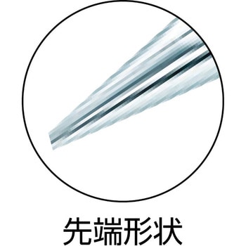 ロングノーズプライヤー KNIPEX(クニペックス)