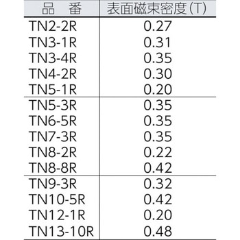 ネオジム磁石 丸形 TRUSCO