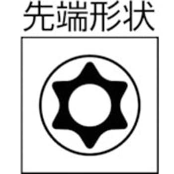 ヘックスローブレンチ TRUSCO