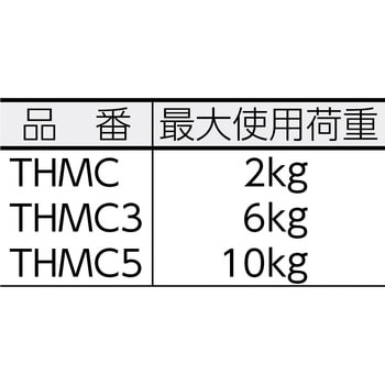 THMC ほうき・モップキャッチ ビス止めタイプ 1個 TRUSCO 【通販サイト