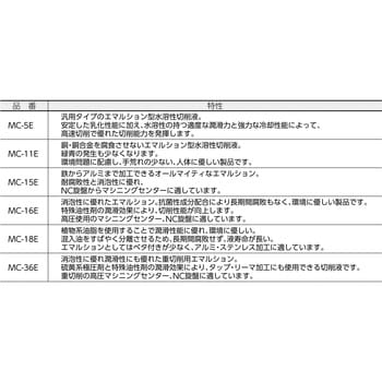 MC-16E メタルカット18Lエマルション型 1缶(18L) TRUSCO 【通販サイト
