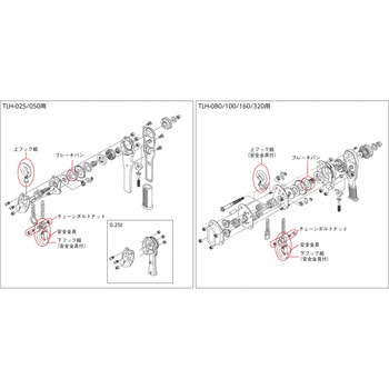 レバーホイストTLH型用パーツ(安全金具) TRUSCO
