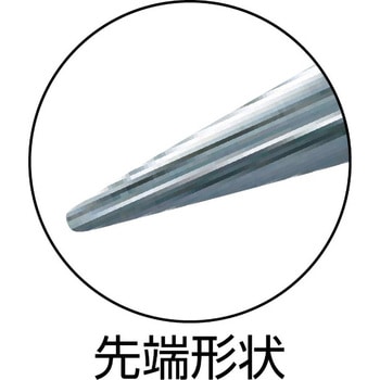 ロングラジオペンチ 170mm TRUSCO