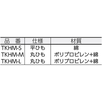 安全靴用くつひも - TRUSCO