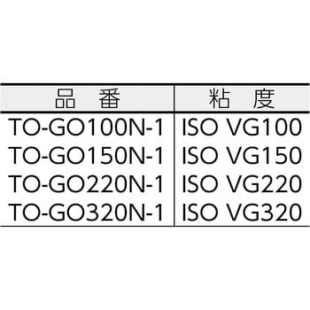 TO-GO150N-1 工業用ギヤオイル 1本 TRUSCO 【通販サイトMonotaRO】