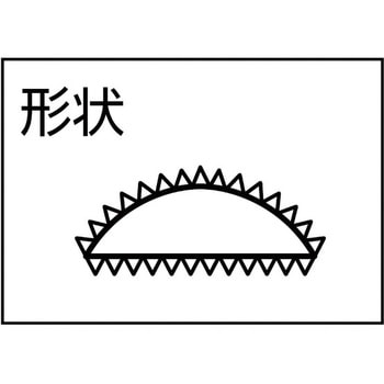 組ヤスリ - TRUSCO