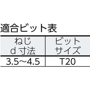 屋内用 皿ネジ SPAX