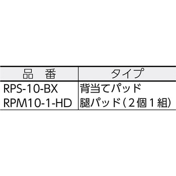 フルハーネス墜落制止用器具用 腿パッド ツヨロン(藤井電工)