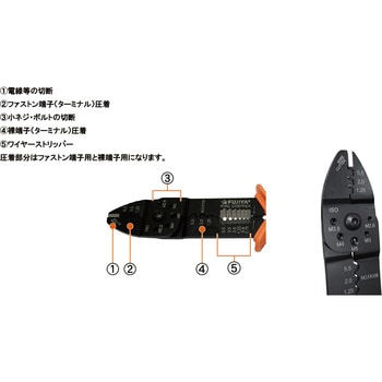 万能電工ペンチ 220mm フジ矢