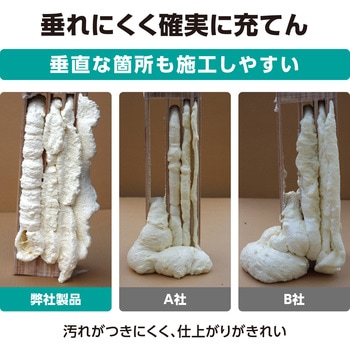 SUM-527 発泡ウレタン シスタ・プロM5270 シスタ/ヘンケル(SISTA