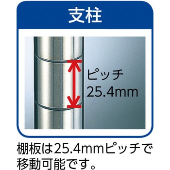 MSS910PS パンチングソリッドエレクターシェルフ エレクター(ERECTA