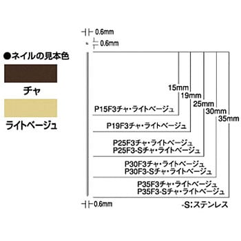 ピンネイラ用ピンネイル(白) マックス タッカー/ネイラー 【通販