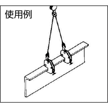 HV-G型 1/2TON 竪吊・横吊兼用クランプ