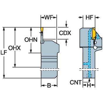 CoroCut(R) 1・2 突切り・溝入れ加工用QS(TM) シャンクバイト サンドビック