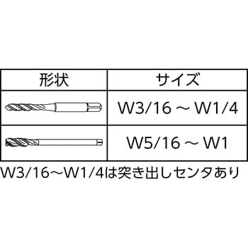 SP P3 W1'-8 スパイラルタップ(ウィットねじ用) SP 1本 ヤマワ(YAMAWA