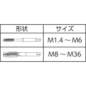 ポイントタップ PO YAMAWA(ヤマワ/弥満和製作所)