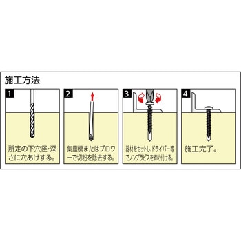ミニパック ノンプラビス ユニカ