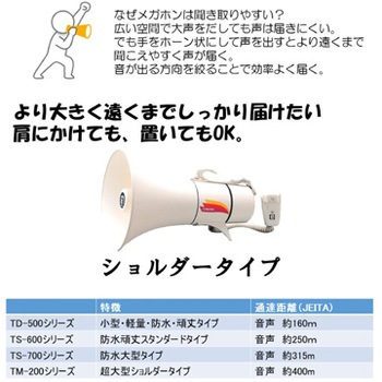 Tm 5 ショルダー型メガホン 1台 ノボル電機 通販サイトmonotaro