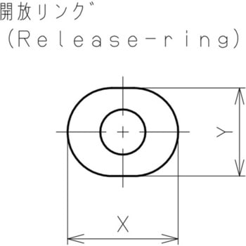 急速排気弁 ユニオンストレート(大気開放型) PISCO(ピスコ)