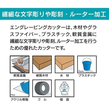 エングレービングカッター DREMEL(ドレメル)