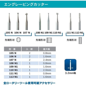 エングレービングカッター DREMEL(ドレメル)