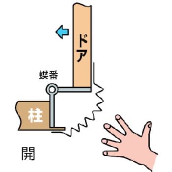 ゆびストッパー40cm カーボーイ