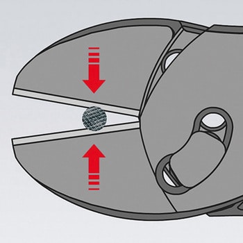 ツインフォースニッパー クニペックス(KNIPEX) 強力ニッパー 【通販