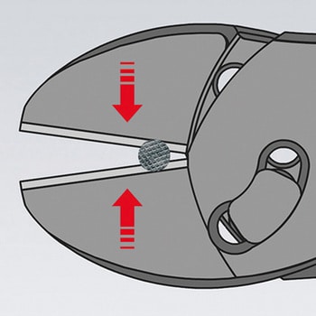 7371-180 ツインフォースニッパー 1丁 クニペックス(KNIPEX) 【通販