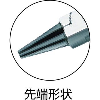 丸ペンチ KNIPEX(クニペックス)