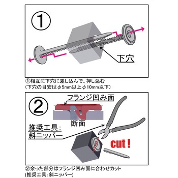樹脂製結束タイ 雌雄同タイ TRUSCO