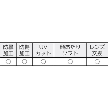 安全ゴーグル(シリコンバンド) UVEX(ウベックス)