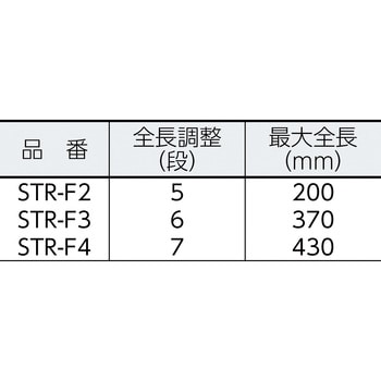 STR-F4 伸縮式フレックスロックラチェット 1本 Pro-Auto 【通販サイト