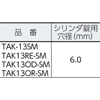 プロテクターツールケース