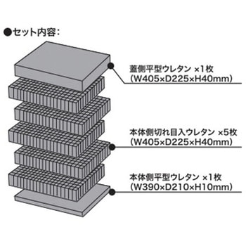 プロテクターツールケース TRUSCO