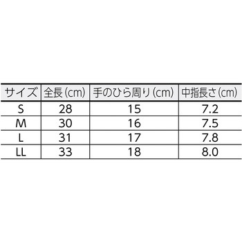 PU手の平コート手袋(ロング) ブラストン