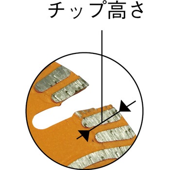 ダイヤモンドカッタープロテクトセグメント TRUSCO