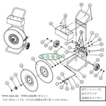 自動梱包機用PPバンドリール TRUSCO 【通販モノタロウ】