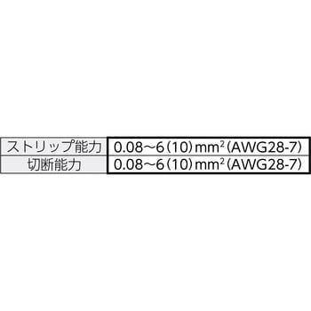 9005000000 ワイヤーストリッパー STRIPAX 1丁 ワイドミュラー 【通販