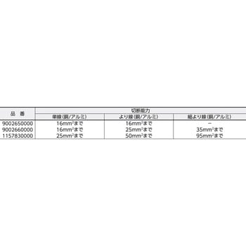 ケーブルカッター KT ワイドミュラー ケーブルカッター本体 【通販