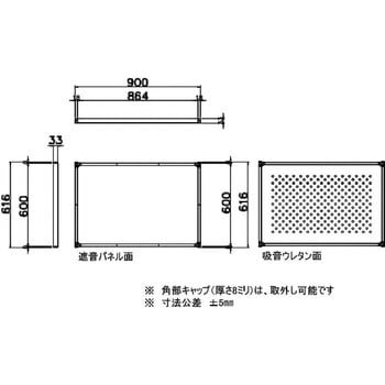 軽量防音パネル TRUSCO 養生ボード 【通販モノタロウ】