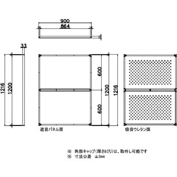 TSP-1209 軽量防音パネル 1台 TRUSCO 【通販サイトMonotaRO】