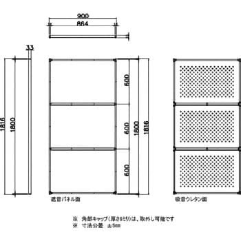 TSP-1809 軽量防音パネル 1台 TRUSCO 【通販サイトMonotaRO】