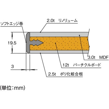 BOR-1860UDK1 BOR型軽量作業台 薄型1段引出付 1台 TRUSCO 【通販サイト