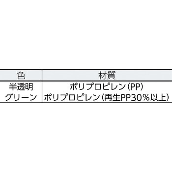 Fシリーズコンテナ TRUSCO