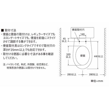 温水洗浄便座 シャワンザ SANEI 【通販モノタロウ】