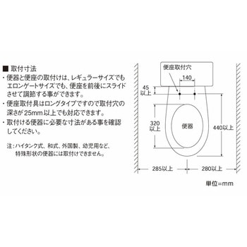 温水洗浄便座 シャワンザ SANEI(旧:三栄水栓製作所)