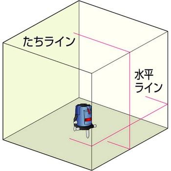 ATL-100 オートラインレーザー 1台 ムラテックKDS 【通販サイトMonotaRO】