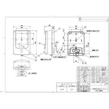 積算電力計ボックス テンパール工業