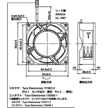 ACDCファン セット 山洋電気